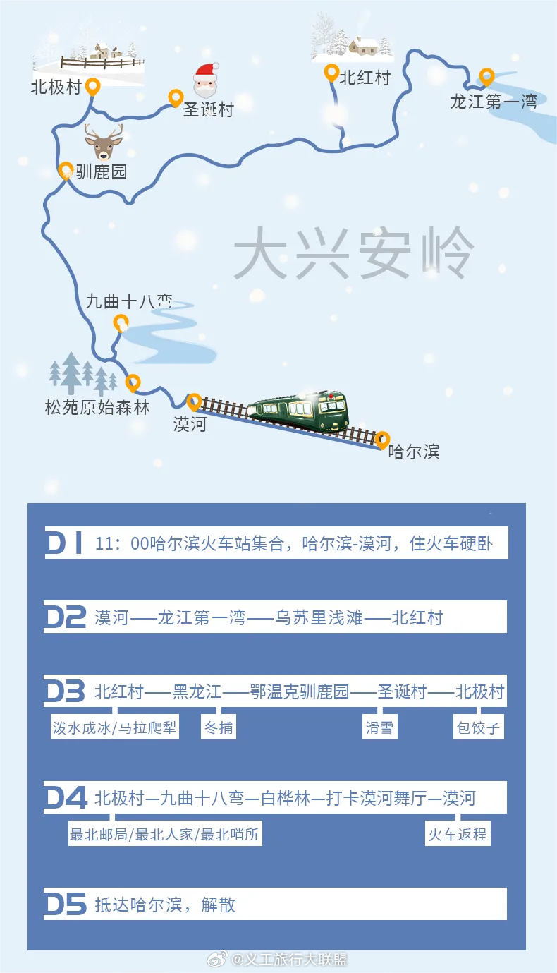 2023年即将过去，一起去北极漠河，迎接2024年第一缕阳光吗？#漠河旅行##哈