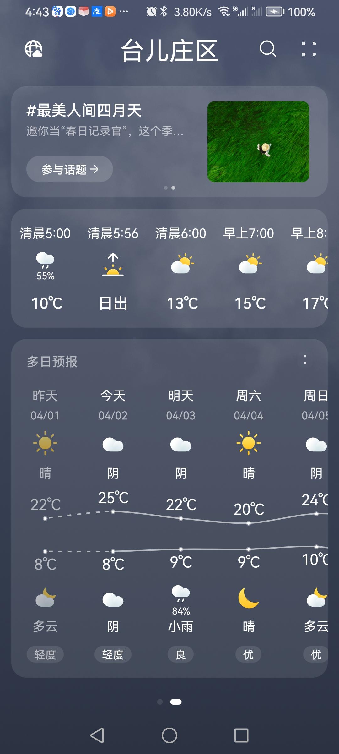 二月十五的天气预报阴，傍晚散步拍到的照片，记忆天气。今天的气温融合。（图片来源：