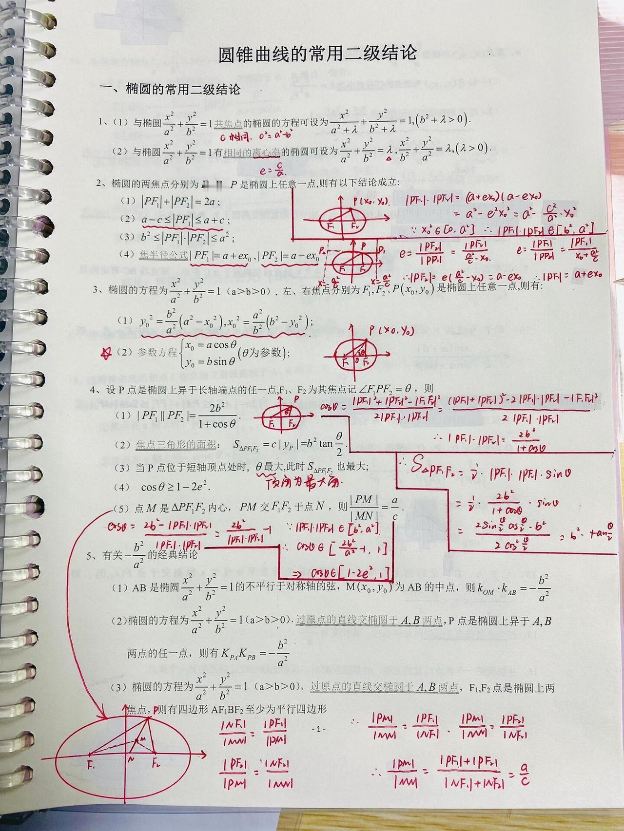 高中数学笔记．