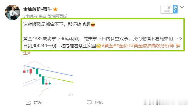 【行情】黄金回落至4244一线，欧盘瀑布来袭黄金再次传来喜讯，目前我们在手利润已