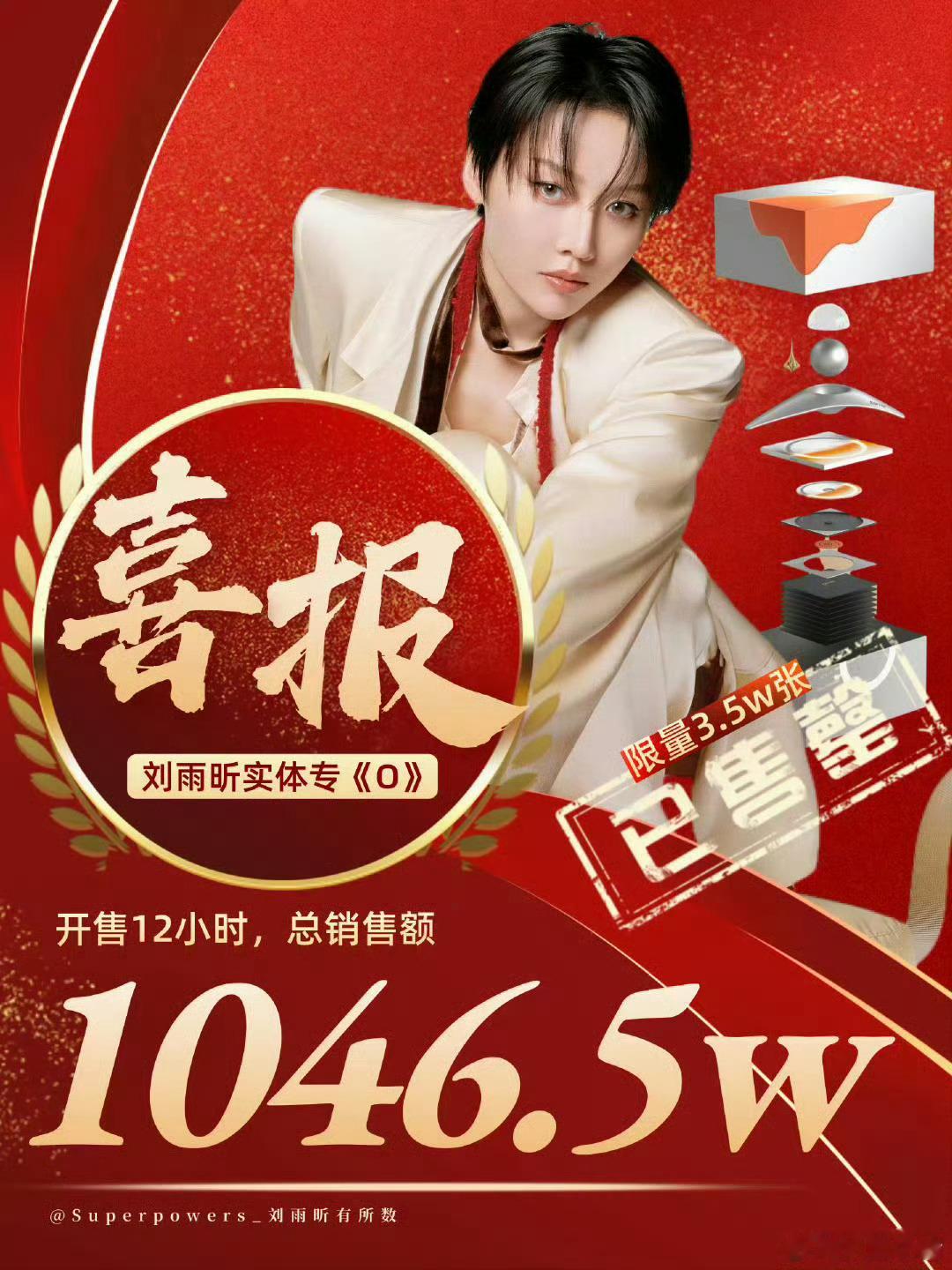 刘雨昕二专预售售罄刘雨昕二专预售破千万刘雨昕二专预售售罄，介么厉害，[彩虹屁][