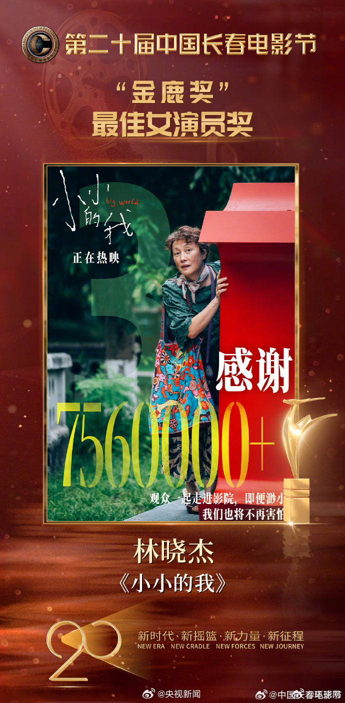 #小小的我外婆获金鹿影后#【#林晓杰金鹿影后# 转发祝贺！】今晚，“金鹿奖”各项