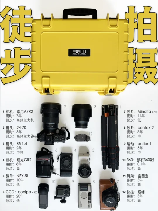 盘点户外徒步5年✅我自用的拍摄设备们～📷
