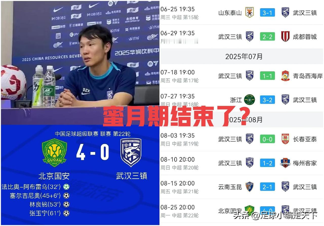 邓卓翔和三镇的蜜月期结束了？三板斧舞完了，套路被摸清了，就被打回原形了？
在国安