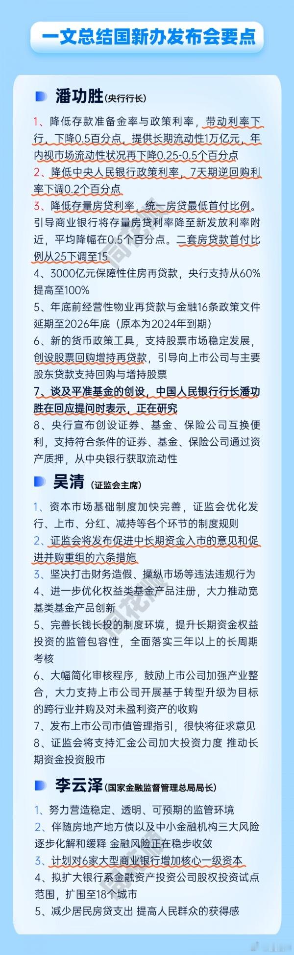 国新办重磅发布会：降准、降存量房贷、平准基金均有提及 ​​​