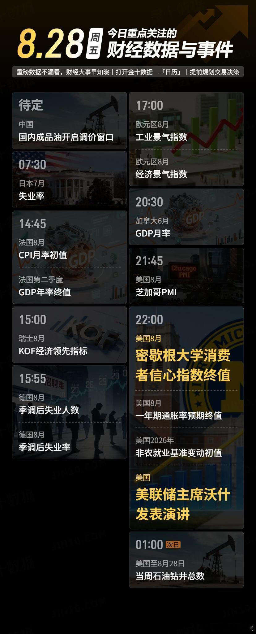 今日重点关注的财经数据与事件：2026年8月28日 周五① 待定 国内成品油开启