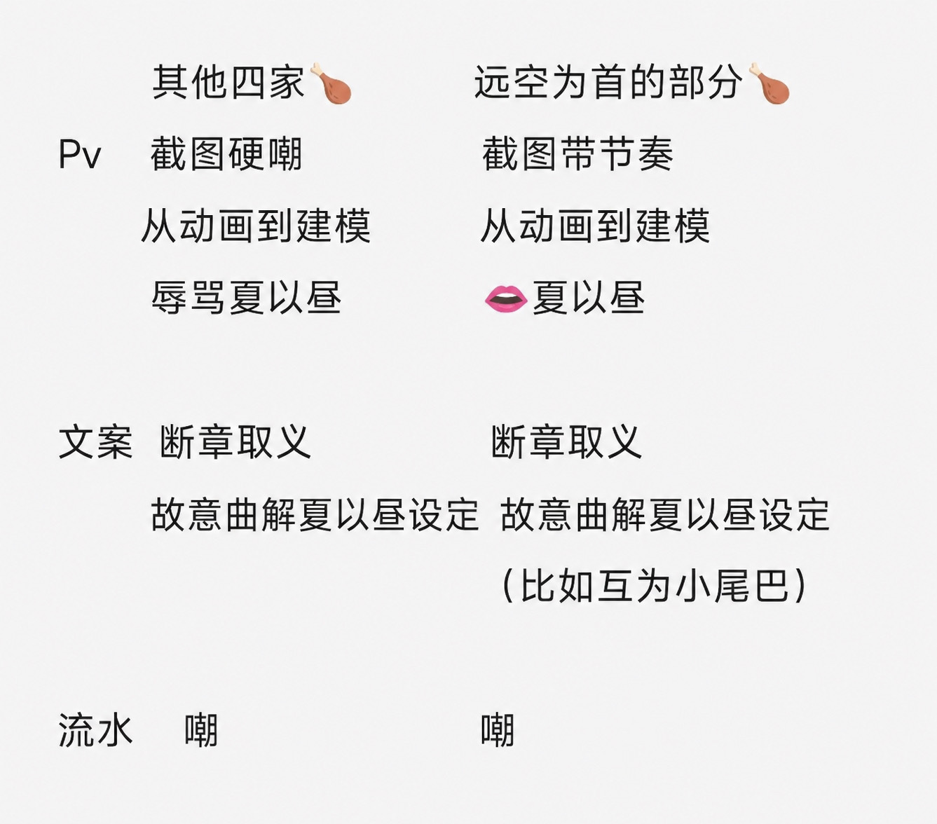 昼⭕职能组已被渗透 自己玩去吧别说⛰️叠纸了夏思佳现在还⛰️的过吗