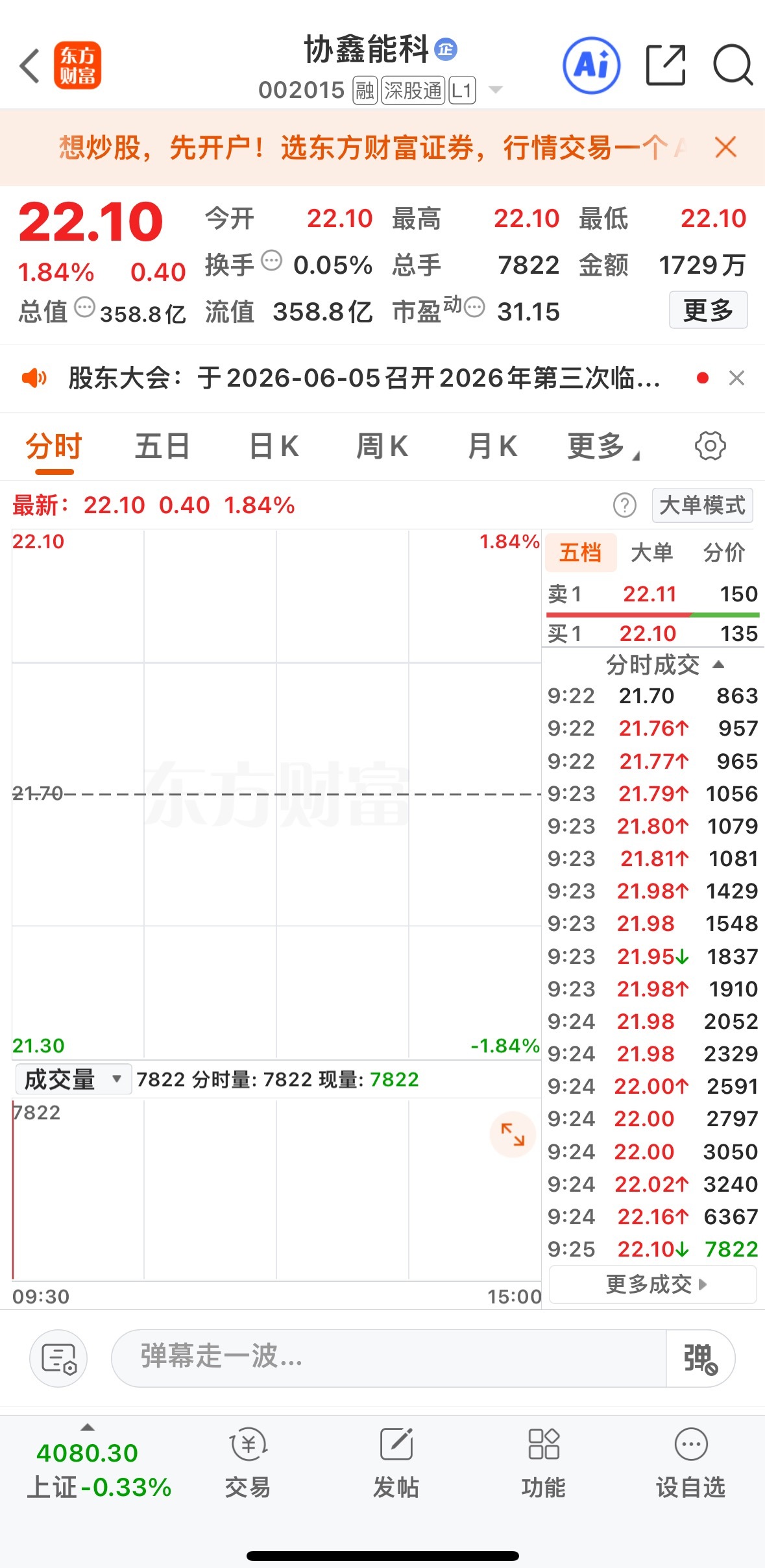 协鑫能科逢低可关注，帅哥美女们路过的点点关注，