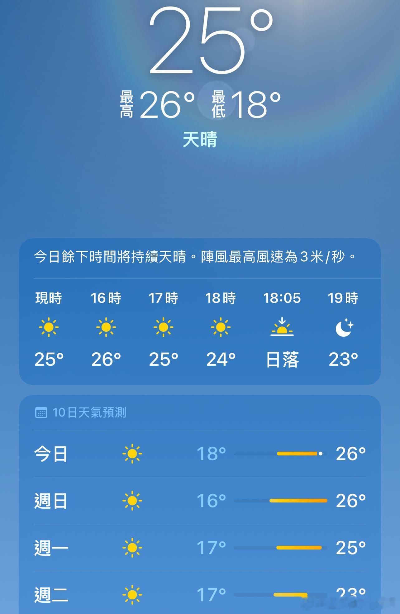 春夏秋冬极速版 