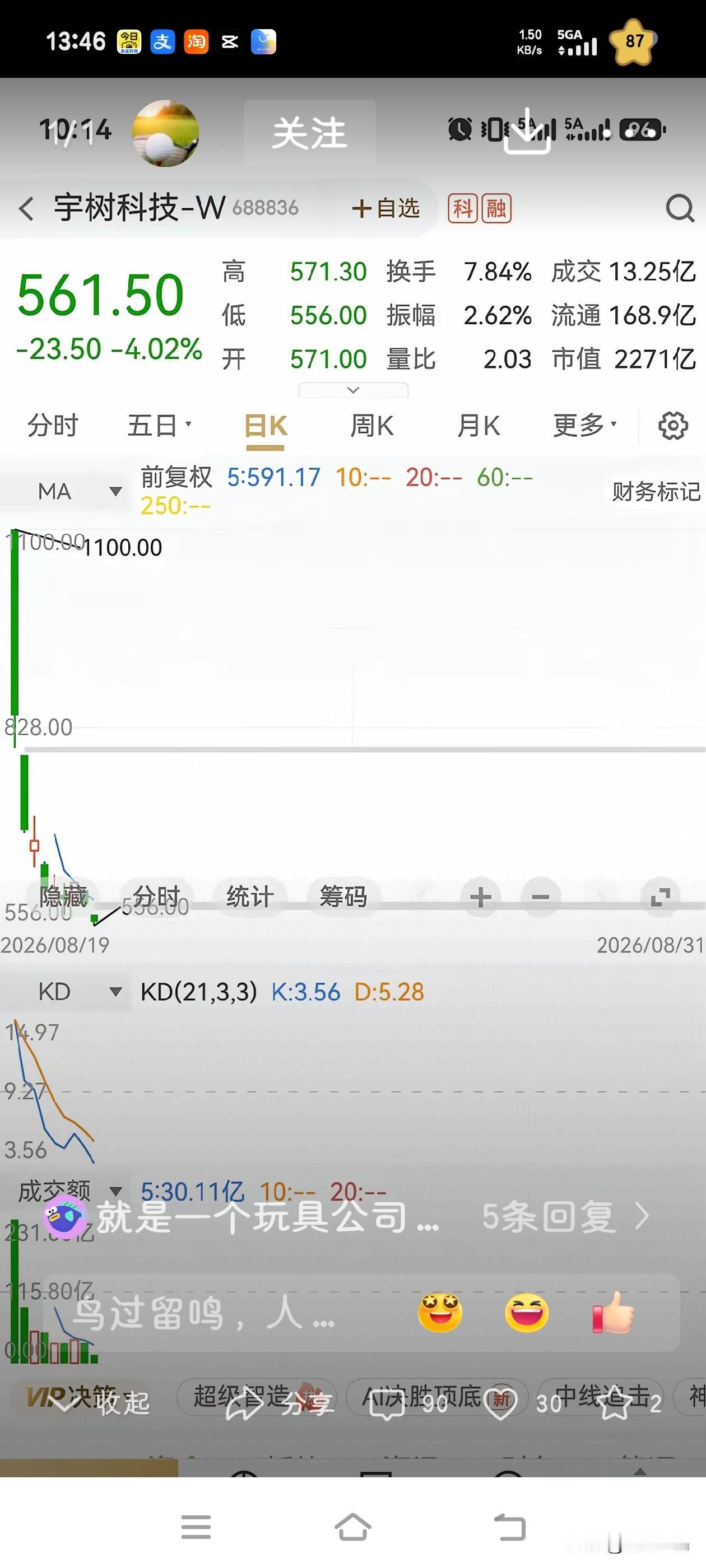 宇树俨然成了有钱人手里的股票，这时候反倒暗自庆幸自己算不上有钱人，这么几番折腾下