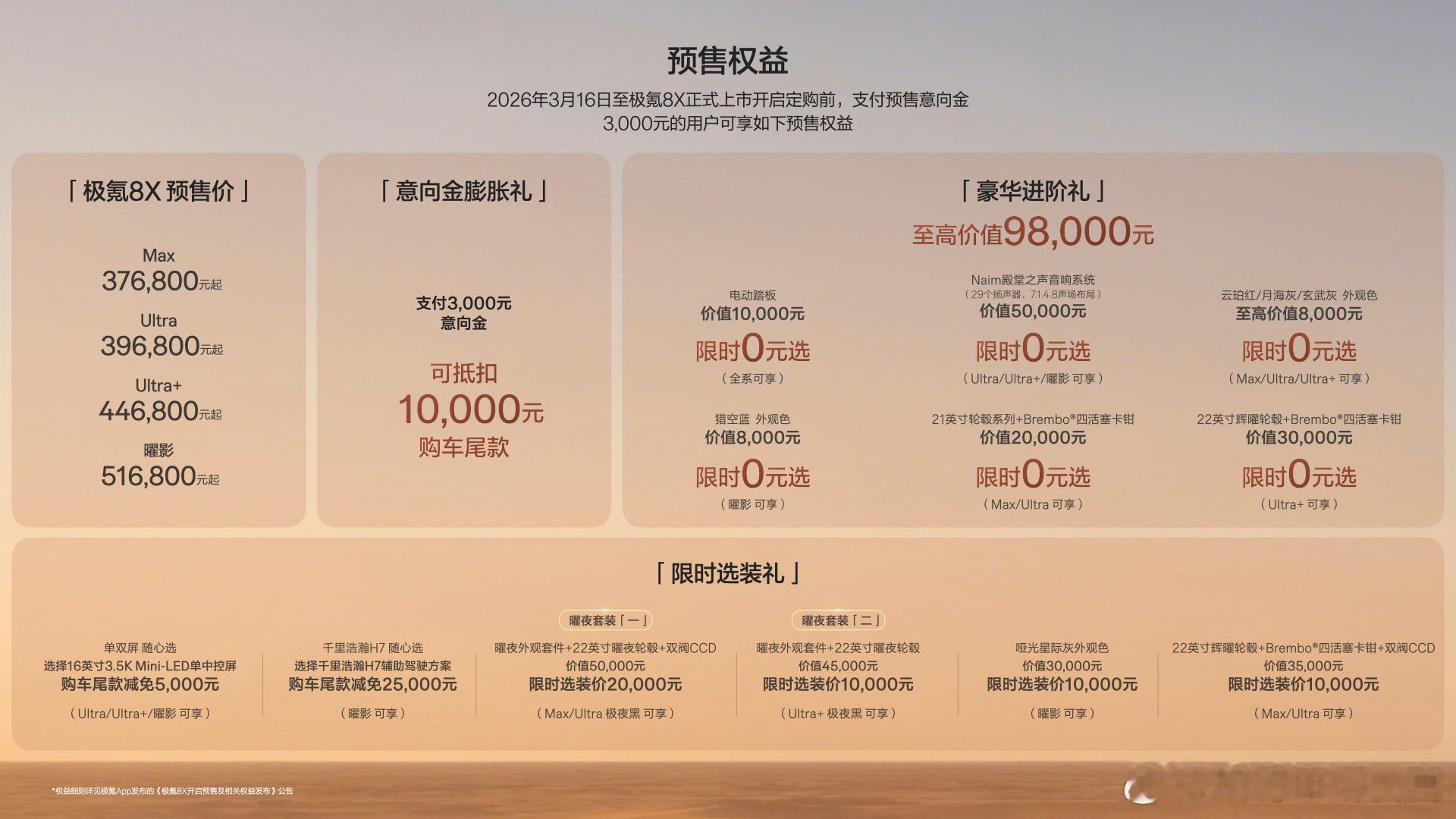 极氪8X预售价来了，37.68万起！曜影版太帅了，不过51.68万的预售价也确实