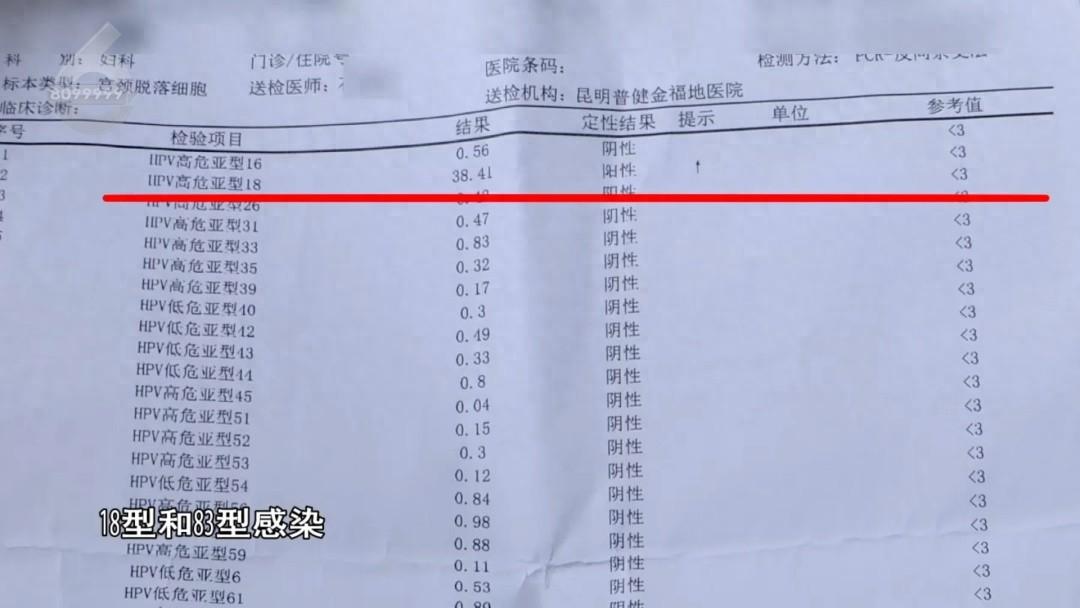 “婚检被判‘死刑’，换两家医院竟全是阴性！”女子查出高危HPV吓得婚期搁置，结果