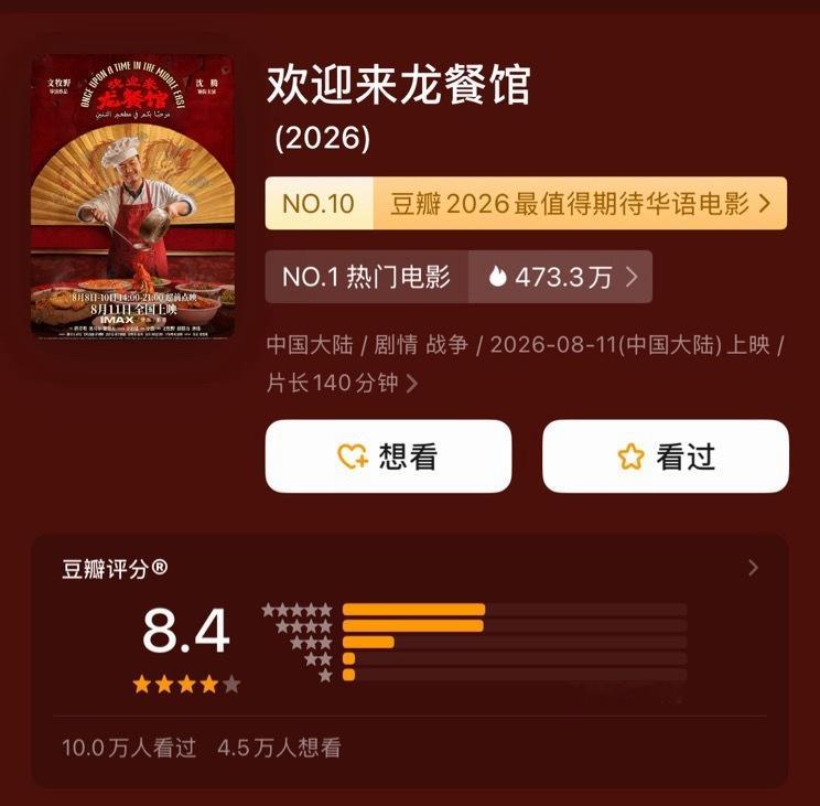《欢迎来龙餐馆》豆瓣开分8.4。以为会有8.5以上 龙餐馆豆瓣开分8.4
