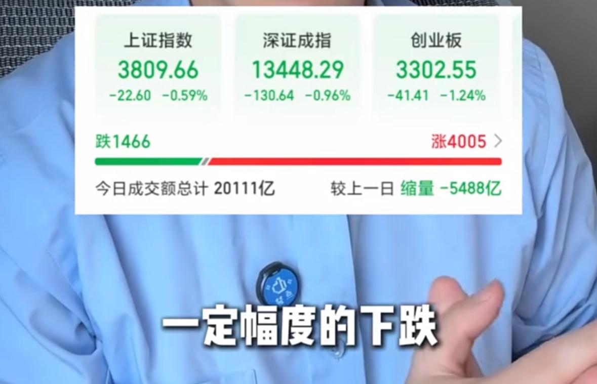 A股缩量调整，指数承压但四千只个股走强，当下行情该如何应对

市场进入缩量调整阶