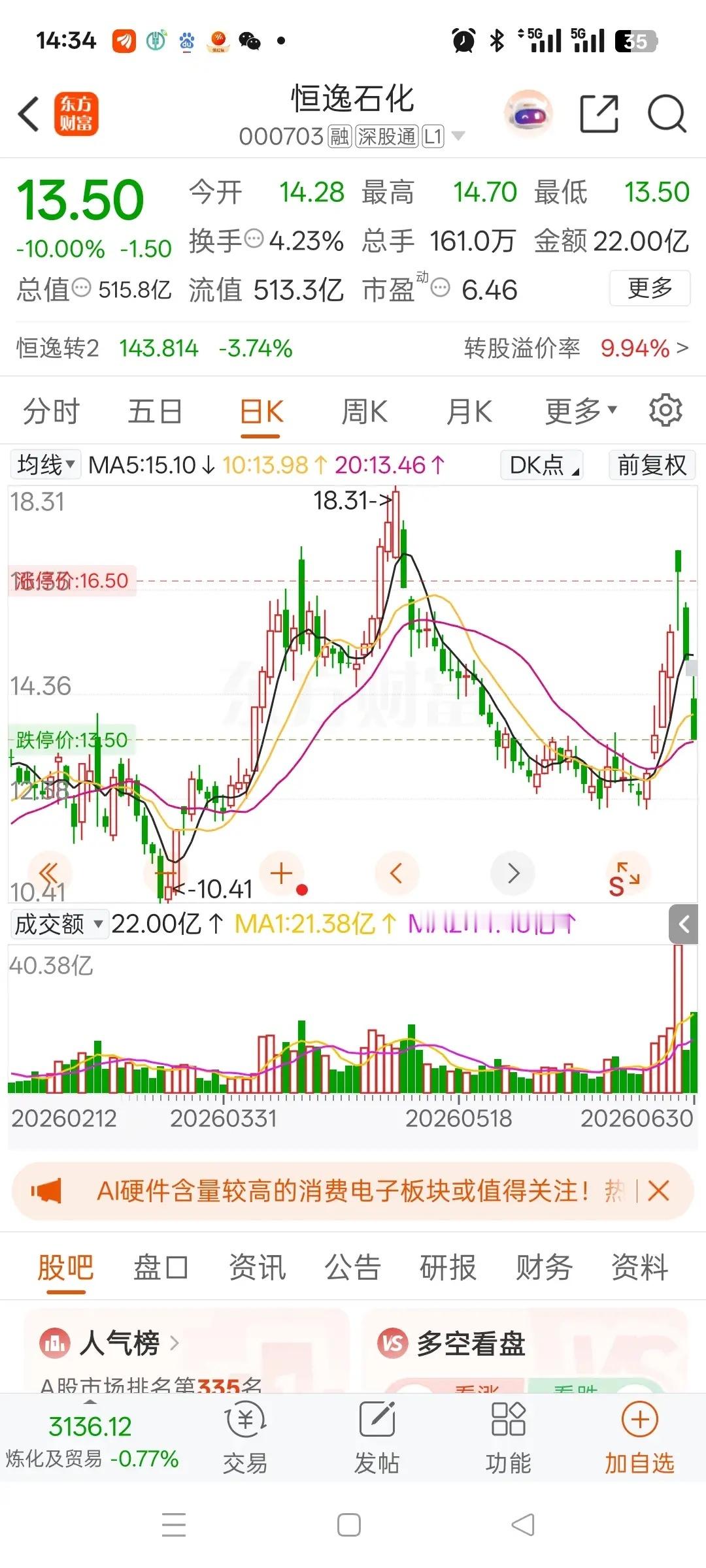 一位股民在股吧里崩溃的嚎啕大哭，他17元重仓进场，总投入本金34万元，短短三个交