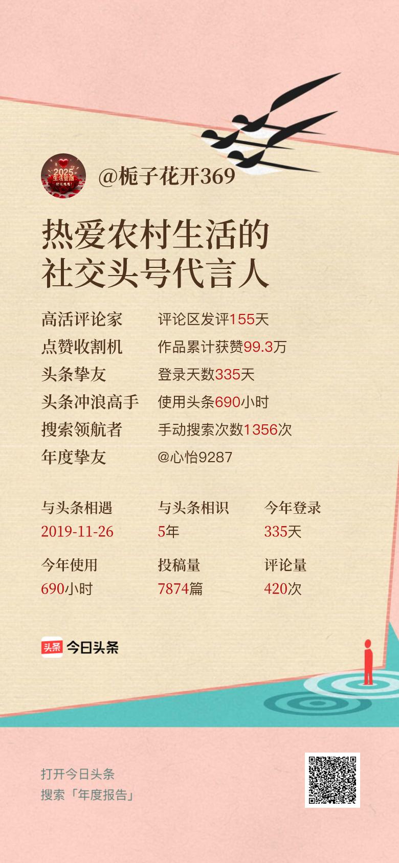 头条年报上线！可生成个性化形象关键词😄我的年度关键词是“热爱农村生活的社交头号