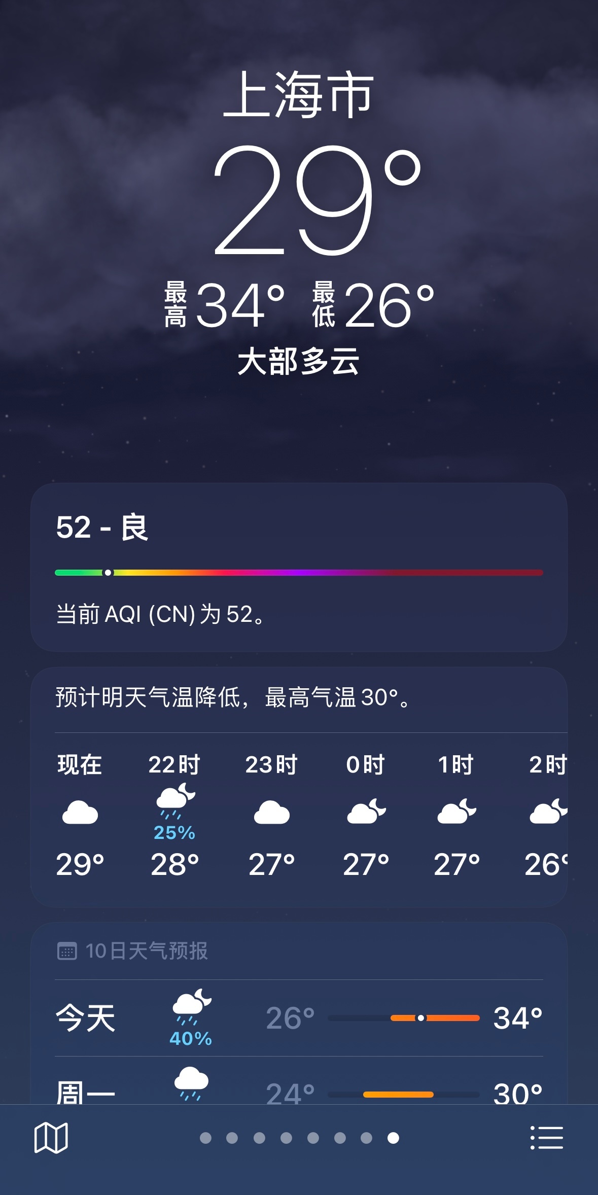上海的温度很不错，可以继续过夏天了✌️ ​​​