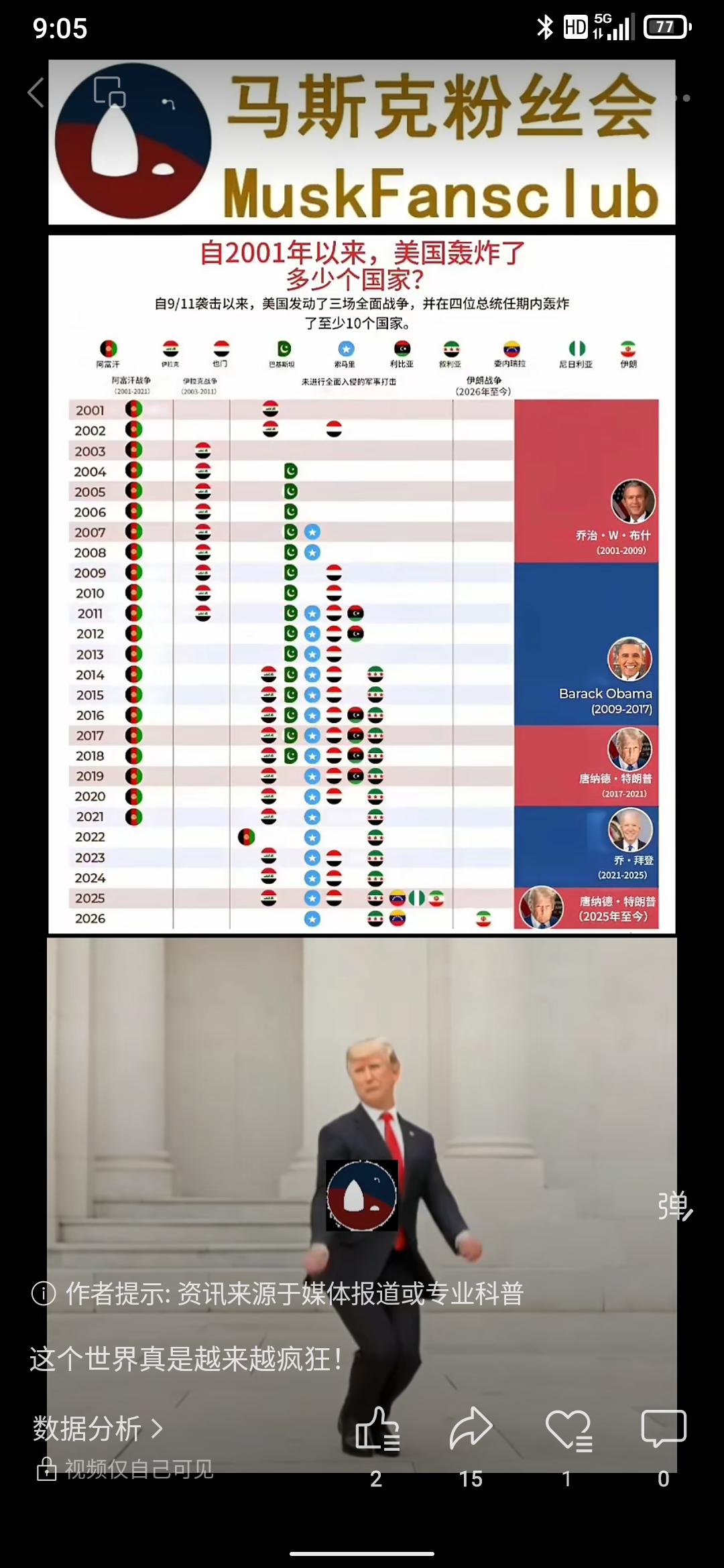 这个内容，
视频号上是限制的。