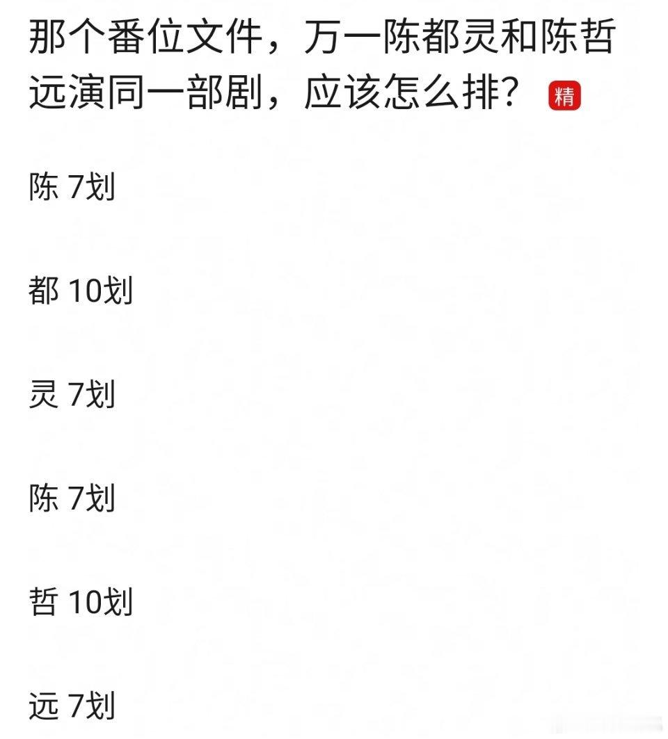 我去，这是个好问题，陈哲远陈都灵俩人名字中的三个字笔画数一模一样，并且4月份的时