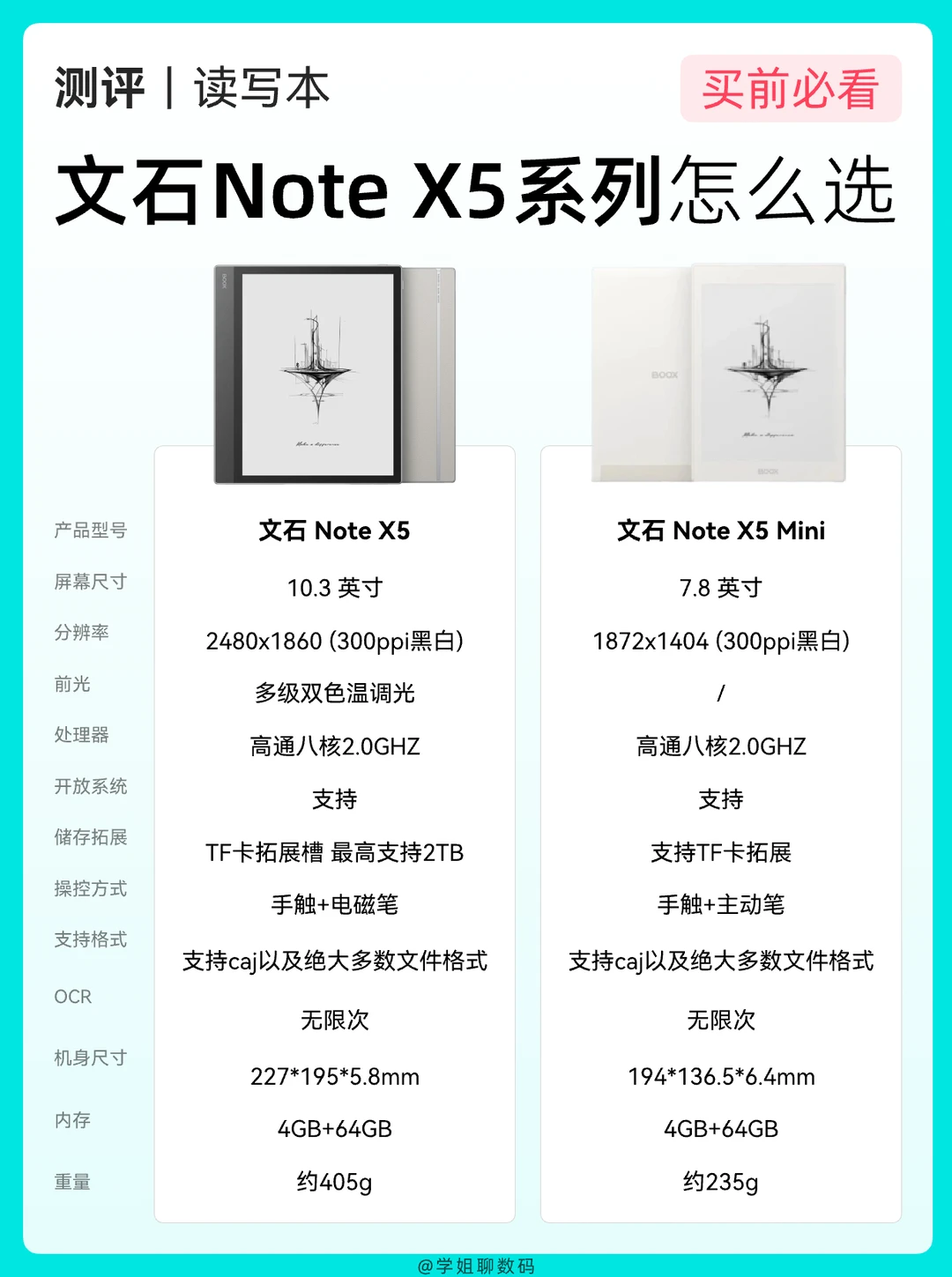 文石 Note X5系列读写本测评，一篇整明白