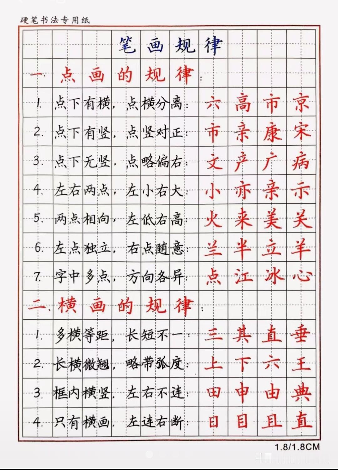 笔画规律