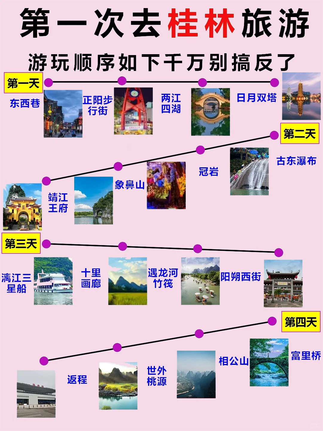 桂林旅游攻略👉姐妹们8-9月淡季去桂林怎么