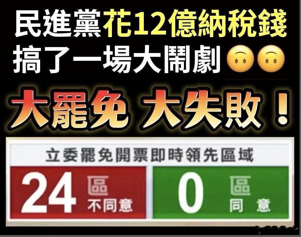 花了这么多公帑都搞不死KMT？有点失望啊！赖还做不了加速师！[二哈]中国台湾地区