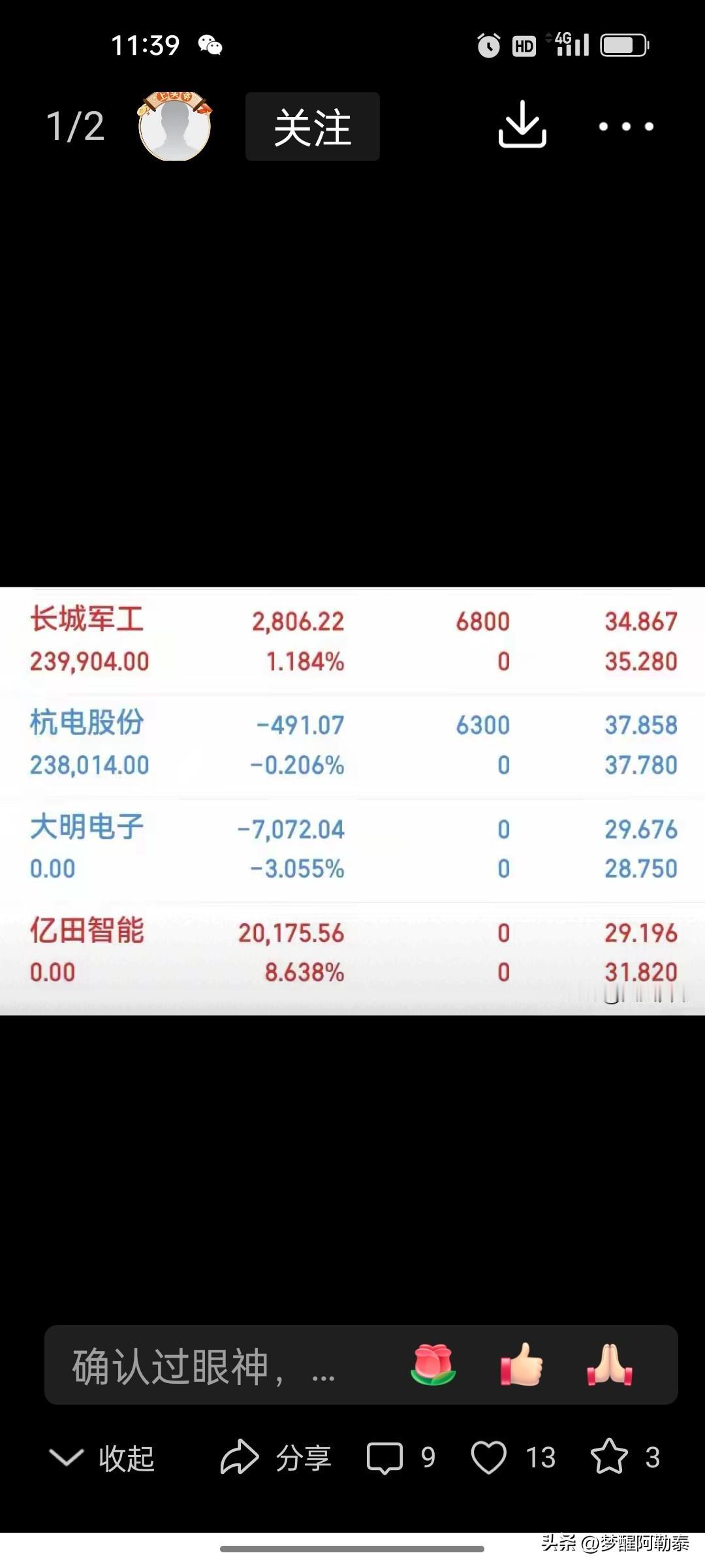 “老空军翻身第168天”：止盈2万落袋为安，反手重仓军工电力，目标锁定10个点！
