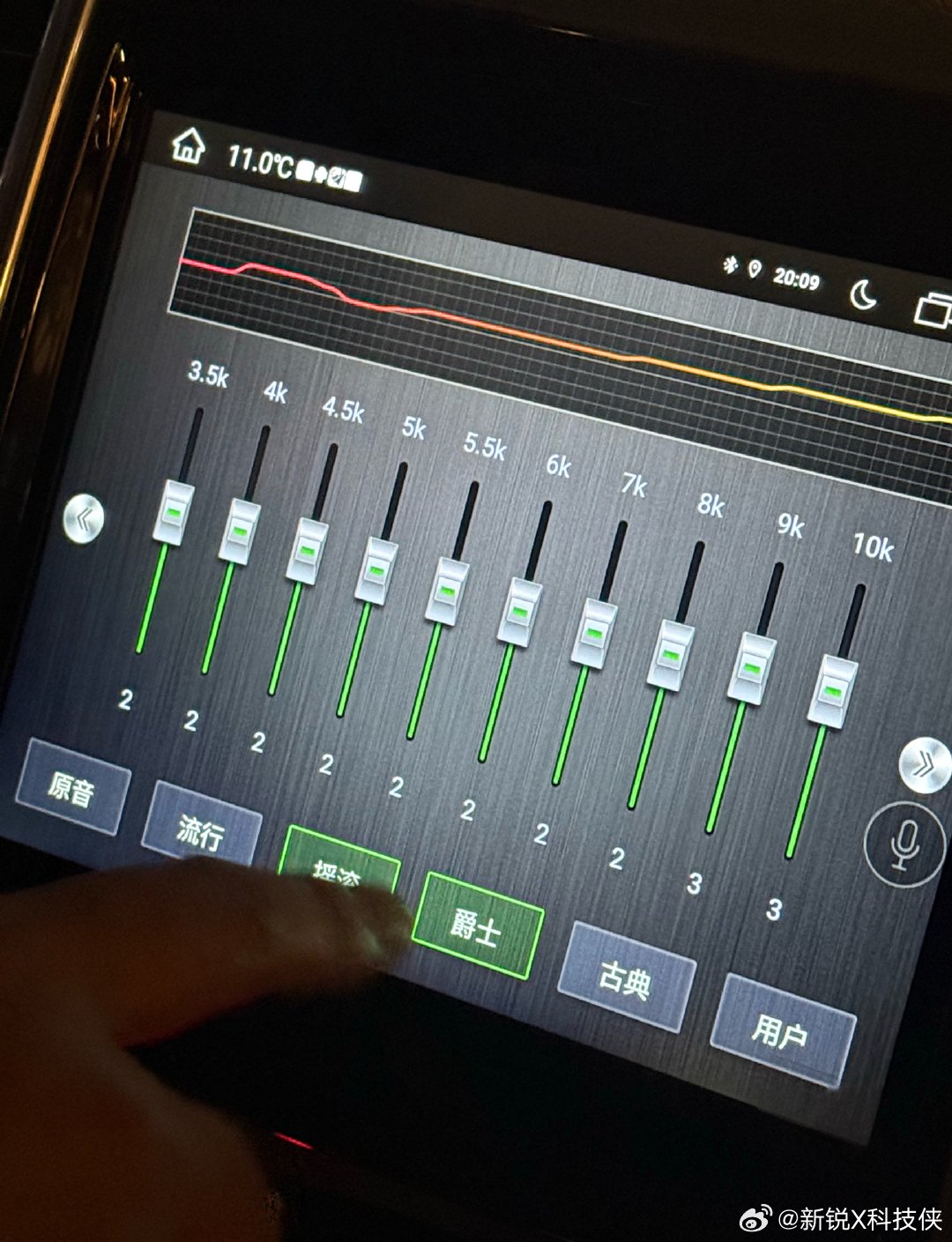 朋友花了五万块钱买了一台11年卡宴，说要玩情怀，问我怎么样……一时语塞，只能说，
