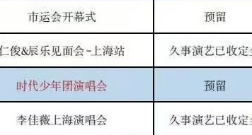 黄仁俊 x 钟辰乐或将在中国举办见面会 