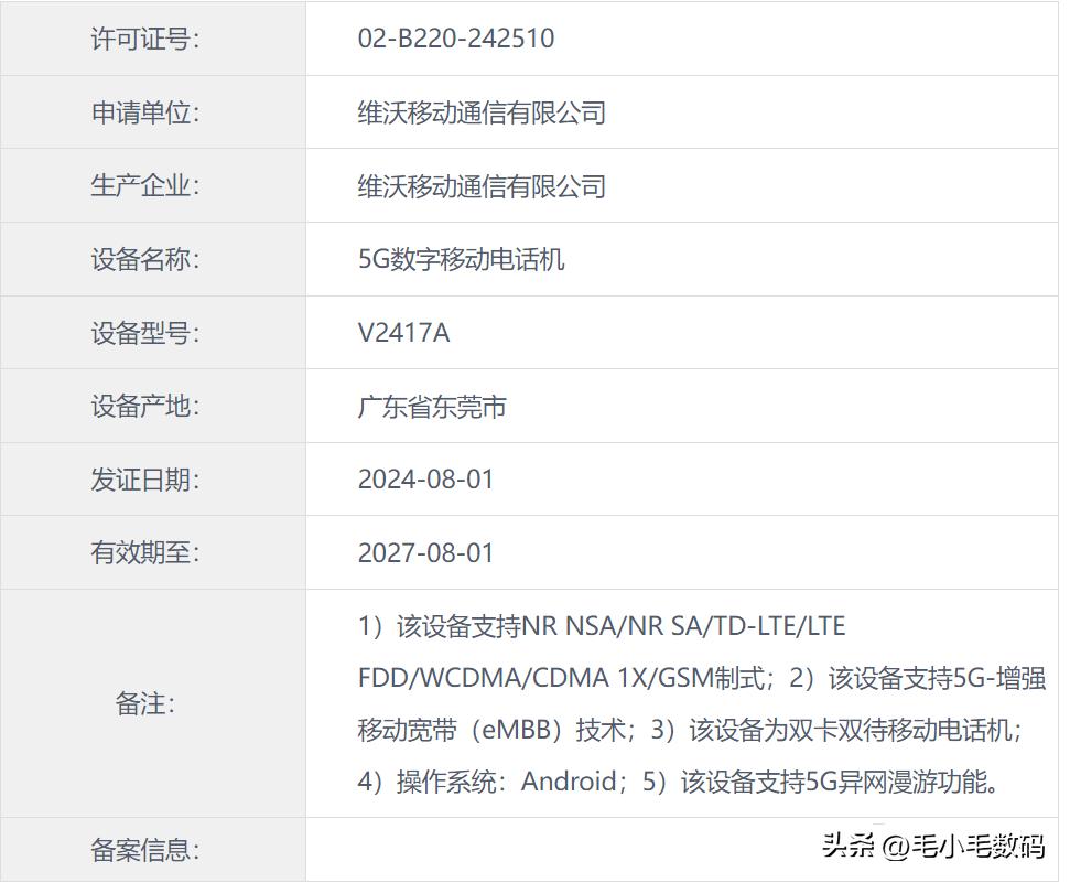 和红米K70至尊打擂台的机型要来了~
iQOO Z9 Turbo+ 正式入网，处