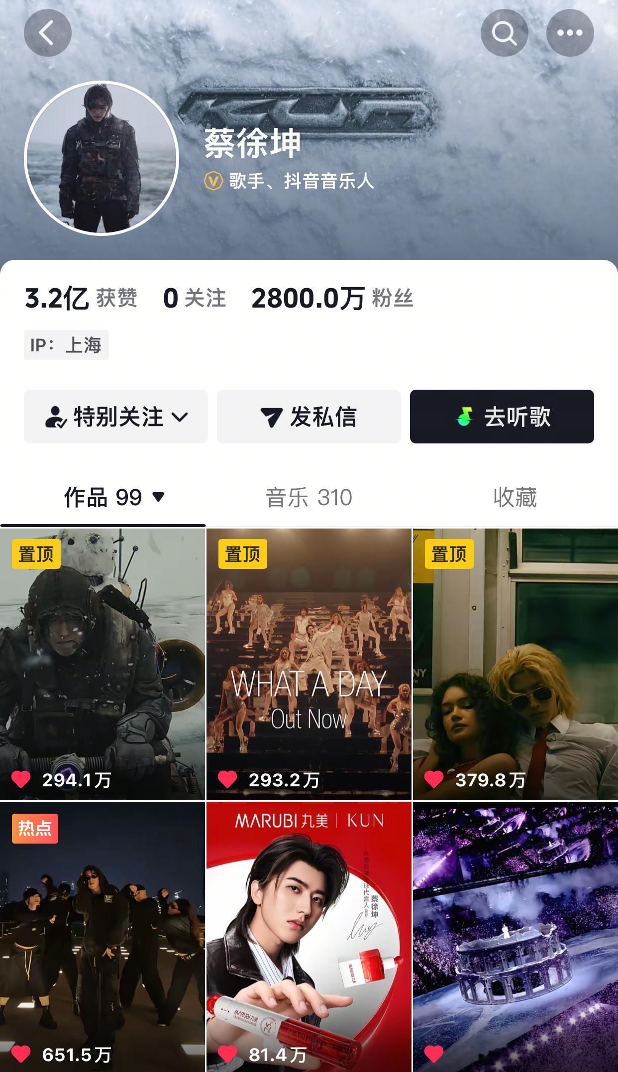 蔡徐坤🫘粉丝2800w了🎉🎉🎉 