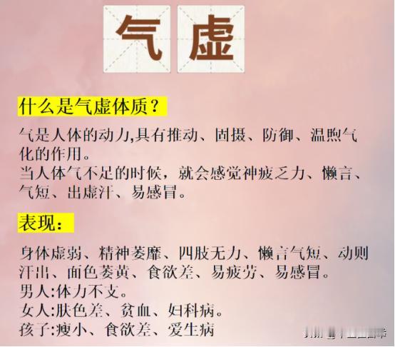 中医八大体质，你是哪一种？辨证准确才能对证调理，快来自测！