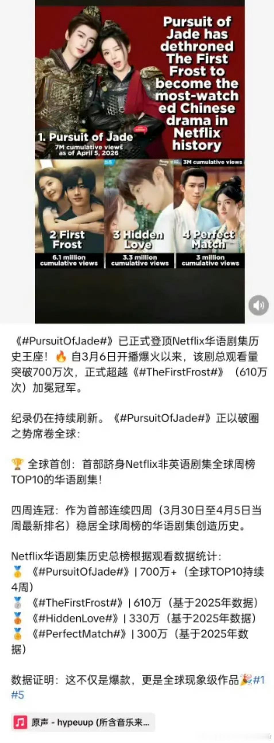 逐玉netflix历史总播放量已经登顶中剧第一了 