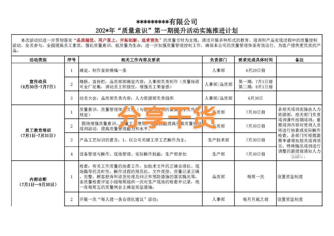结合质量月