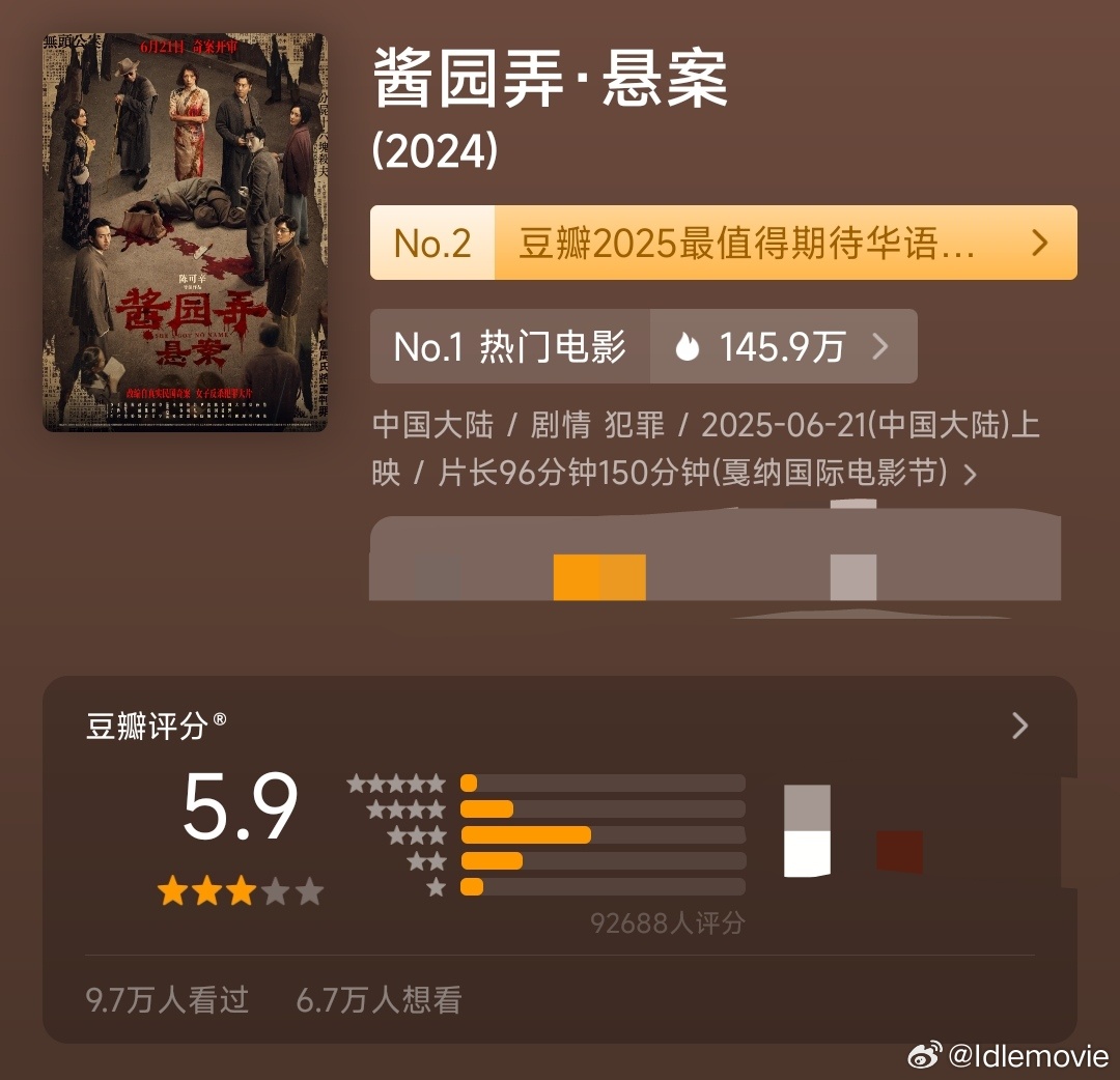 酱园弄口碑 两极分化《酱园弄》的心情此刻就跟这个分型一样，真实水准肯定不是5.9