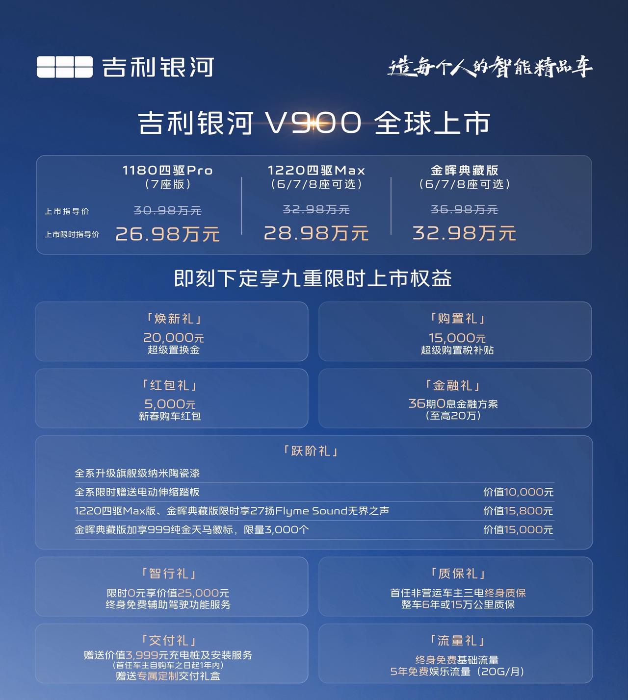 吉利银河 V900 ，一句话概括：配置给到位，价格也下到家庭区间。定价26.98