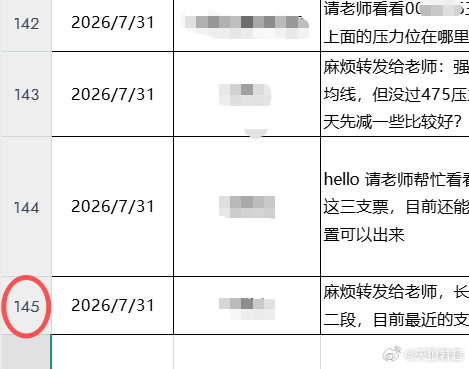 7月份解答了140多个问题，而且都是文字解答8月份到现在回答了50个多个问题 