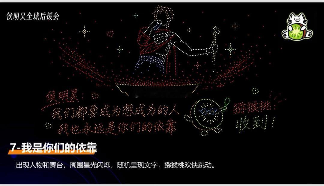 侯明昊无人机应援 星光升空汇聚成片，精心筹备的灯光秀，满满心意只为给侯明昊一份惊