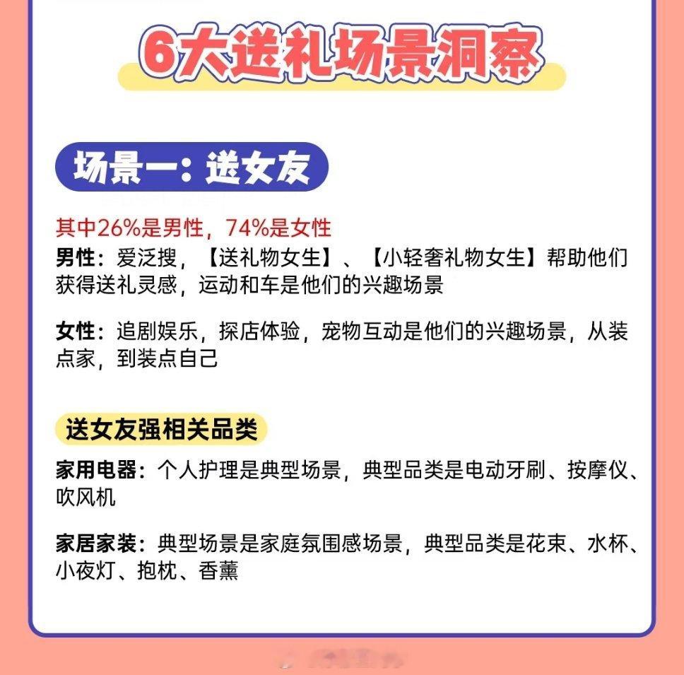说实在的，以前过七夕大家不是看电影就是吃饭，属实是没有什么创意，毕竟年年都这样，