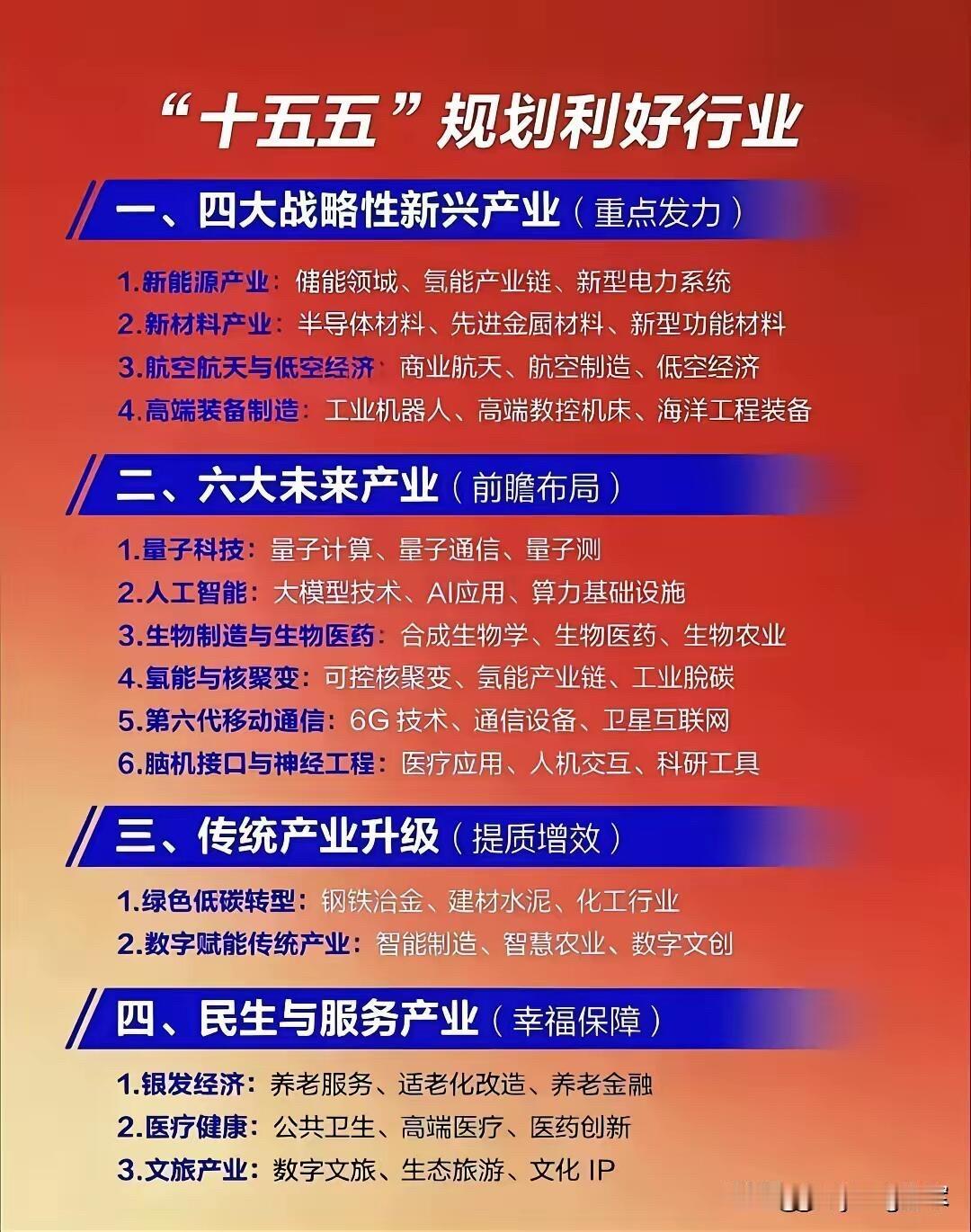 十五五规划下，普通人能抓住的四大红利赛道

这份规划里的行业方向，不是遥不可及的
