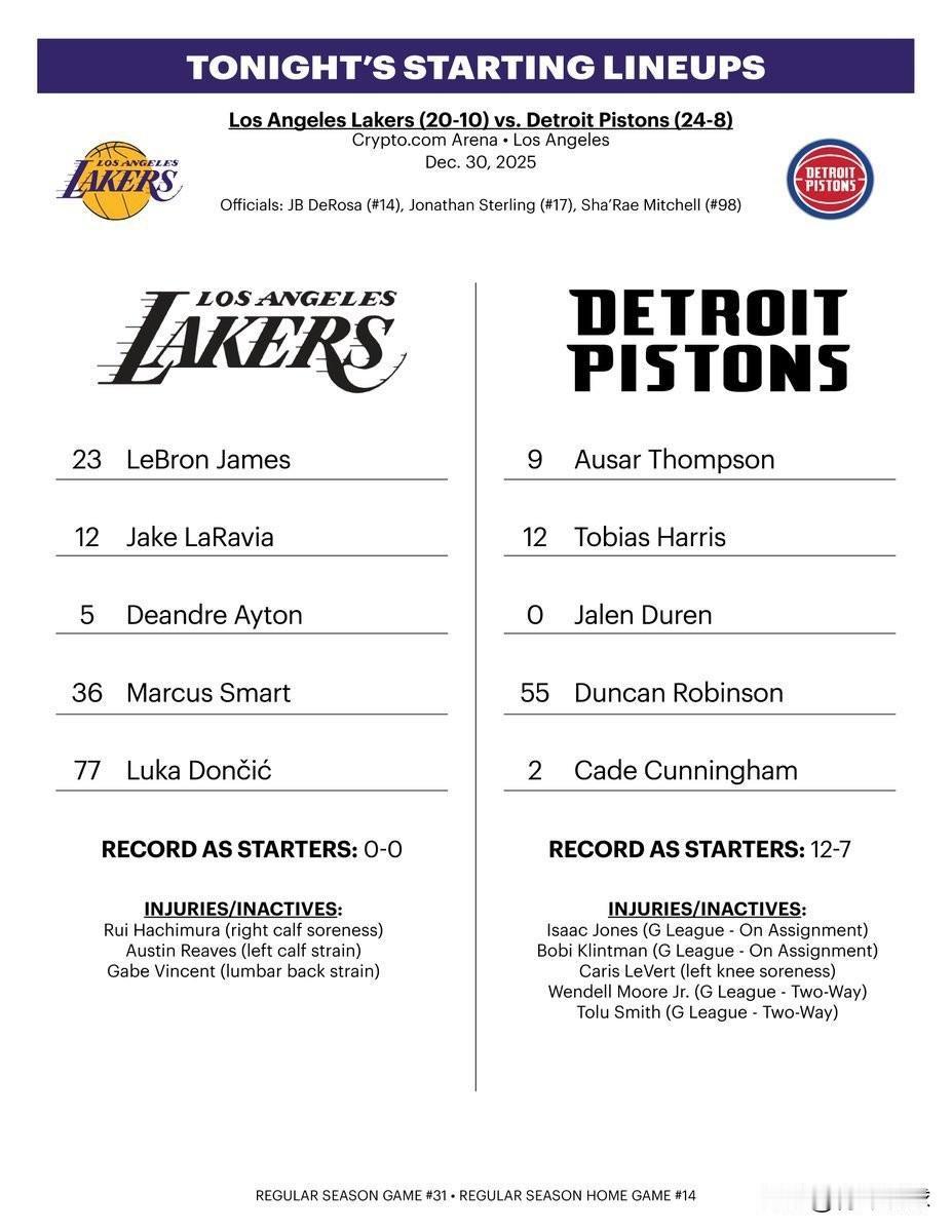 对阵东部第一，雷迪克又变阵了！

今天上午11点半，湖人队将坐镇主场迎战坎宁安带