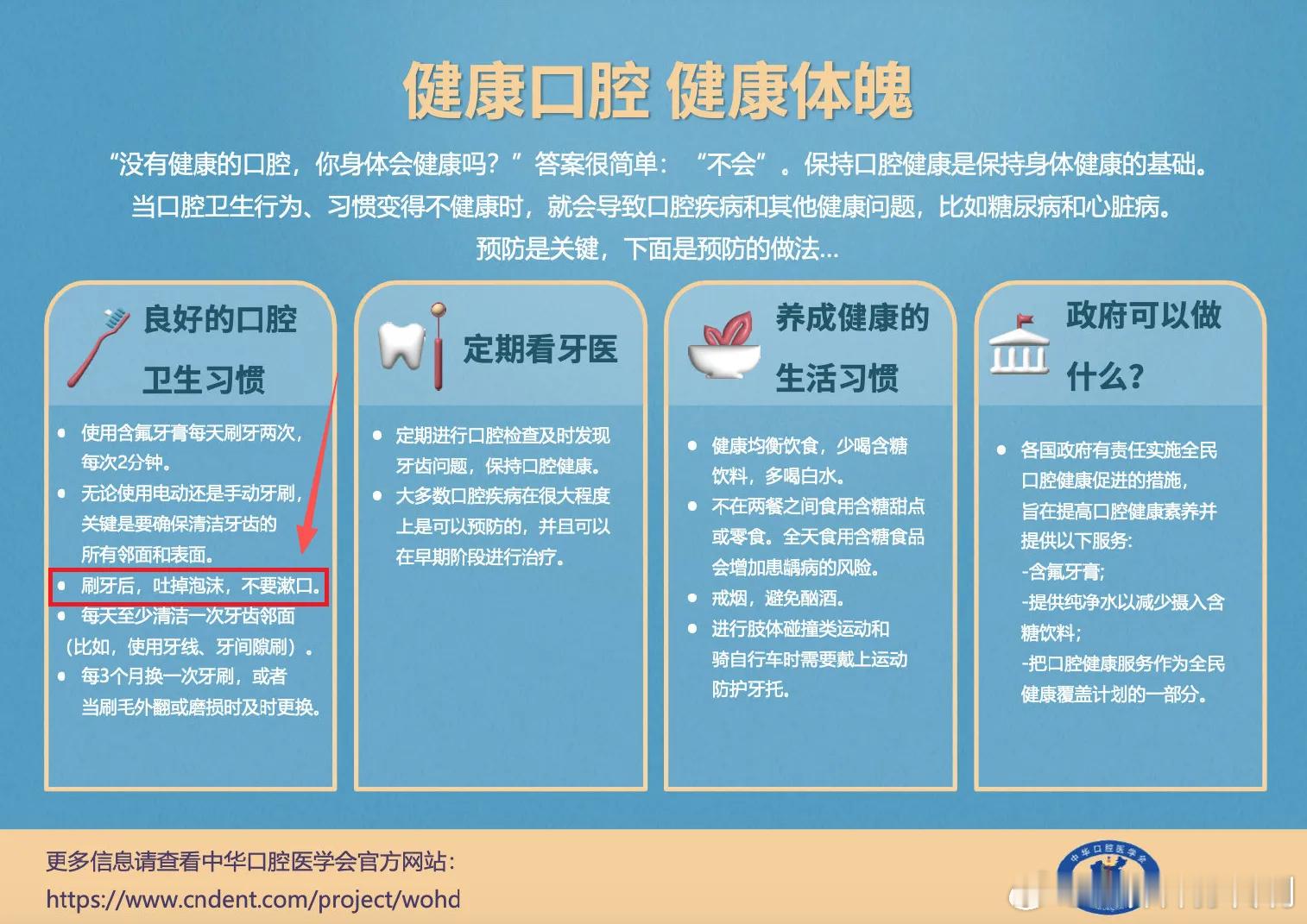 肥胖为什么要查甲状腺脂肪出走日记健闻登顶计划 【4个护牙技巧帮你保护牙齿】3. 