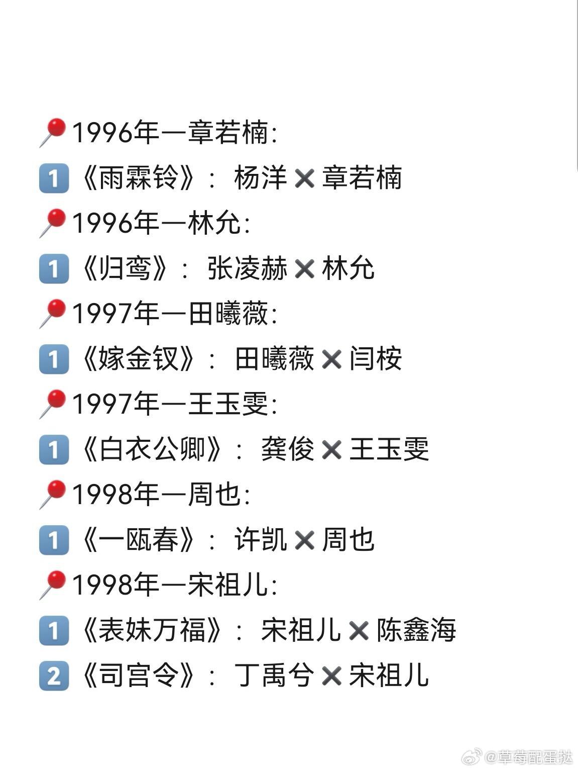 90后小花2026年待播古偶‼️盘点2026年，90后小花待播古偶剧，你最期待哪