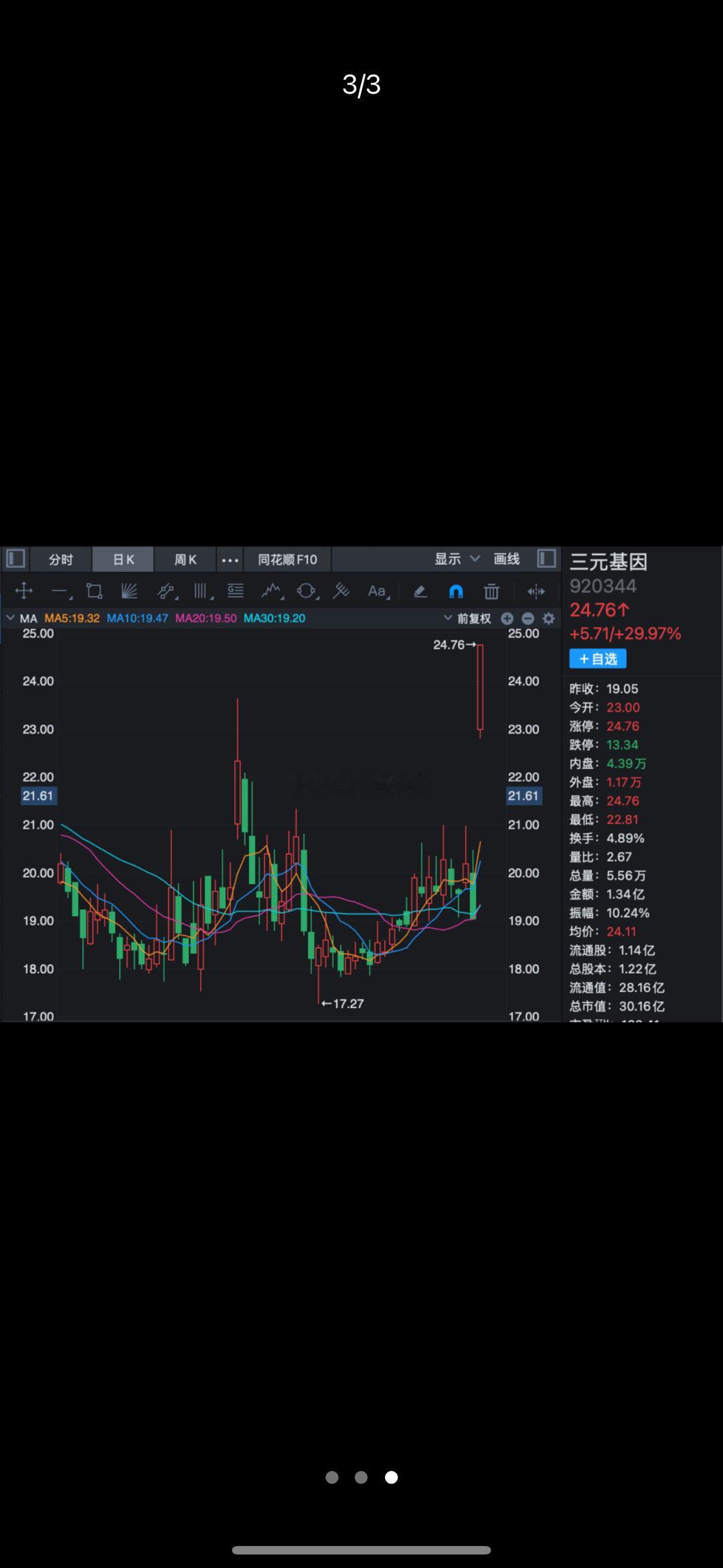A股整体小幅波动，医药股大爆发，多股封板8月20日，A股整体小幅波动，主要股指涨