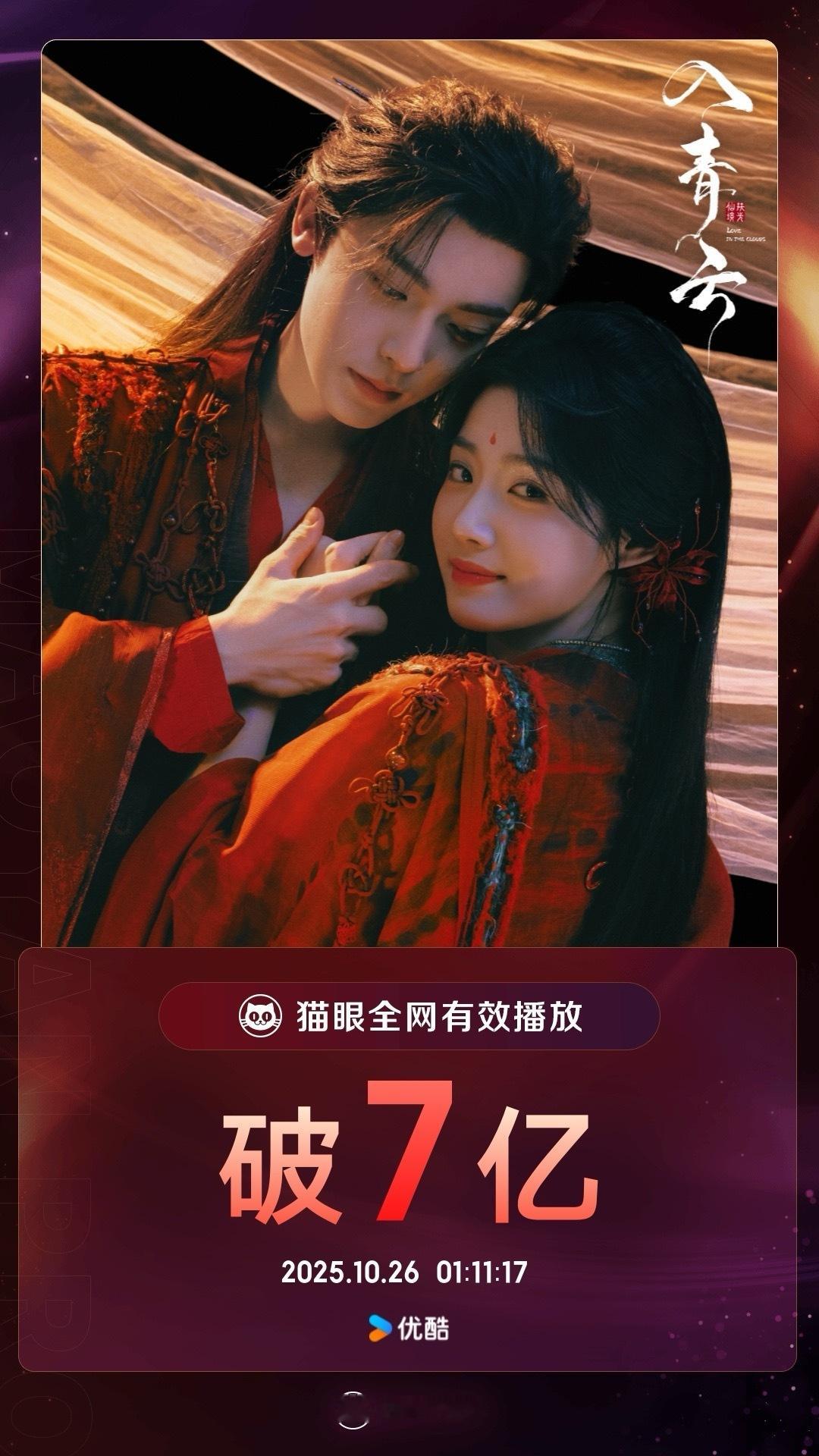 入青云[超话]入青云有效播放量破7亿 据猫眼专业版，由 领衔主演网络剧《入青云》