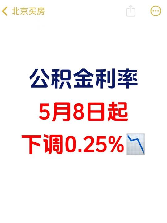 🤔公积金利率到2.6%，100万房贷能省多少钱？