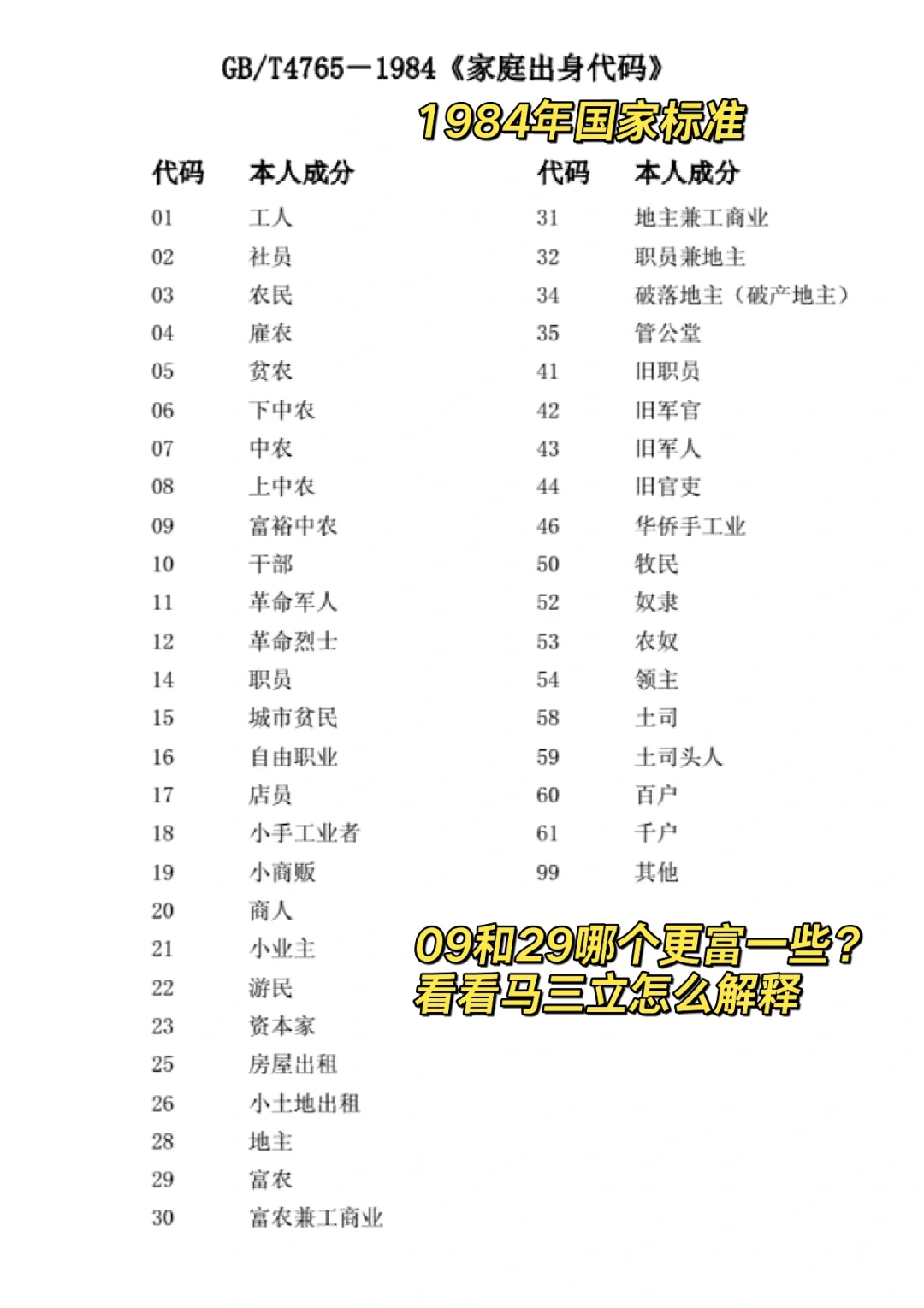 马三立相声对家庭出身问题的深刻讽刺