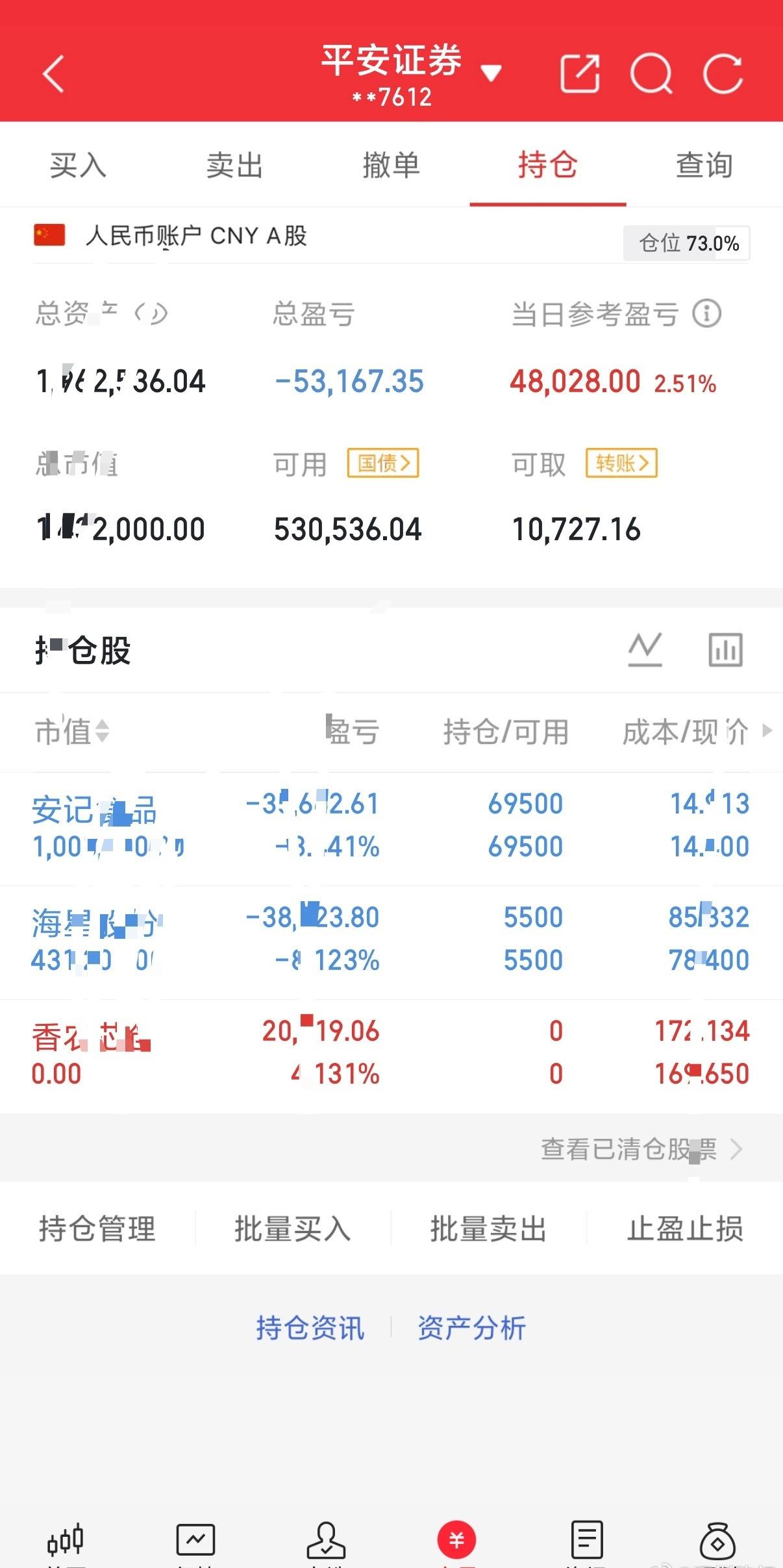 每日打卡。
相信自己一直格局，不过可惜了海星，加油财经 ​​​