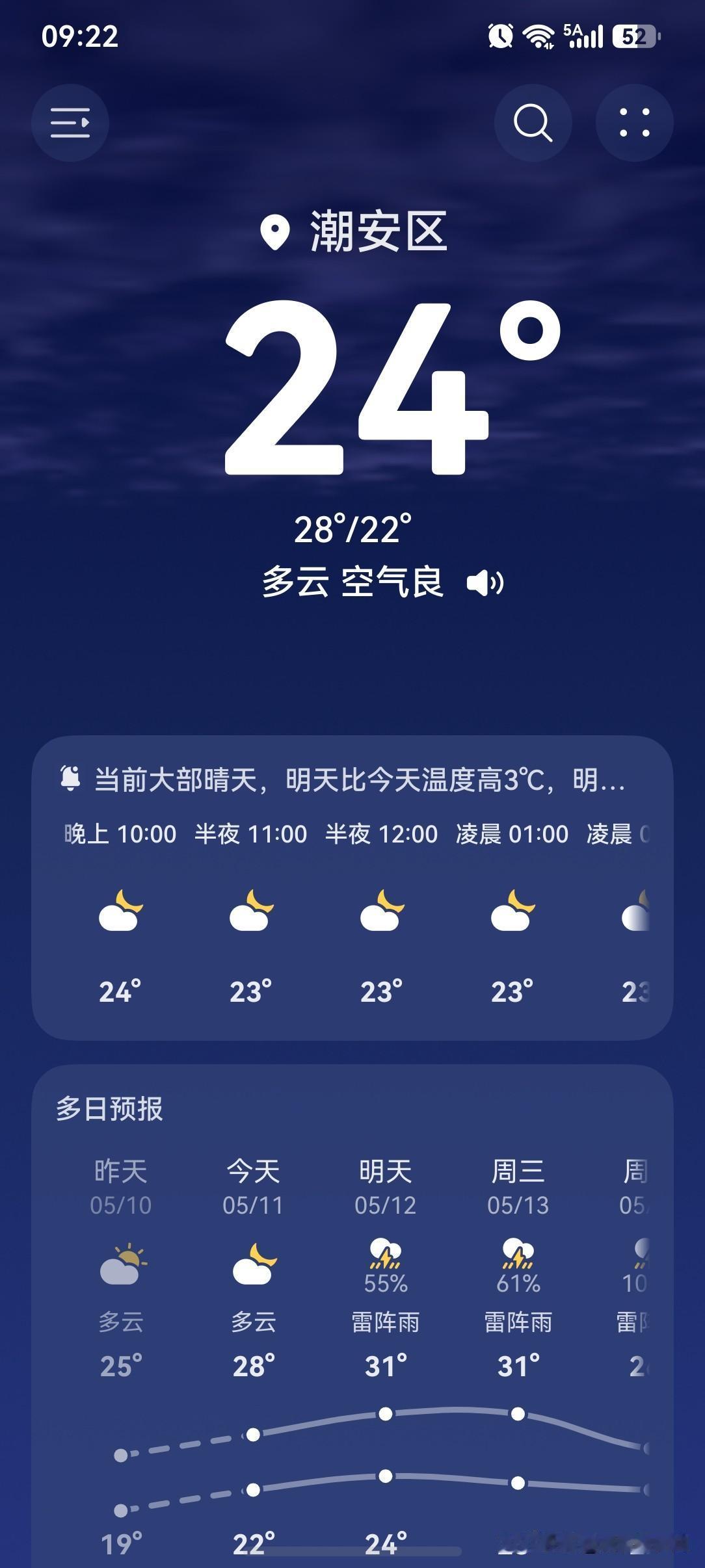 广东将遭遇新一轮暴雨大暴雨！12日起广东降雨趋于明显！

今天（11日），广东大